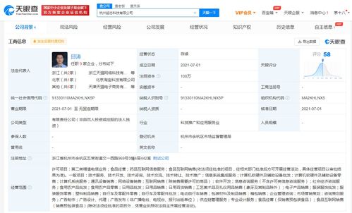 天貓成立新科技公司，拓展醫藥互聯網信息服務業務