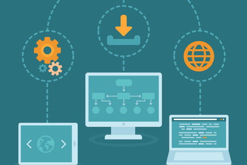 以ERP中臺為核心，軟件機器人打通線上線下—新零售中后臺解決方案